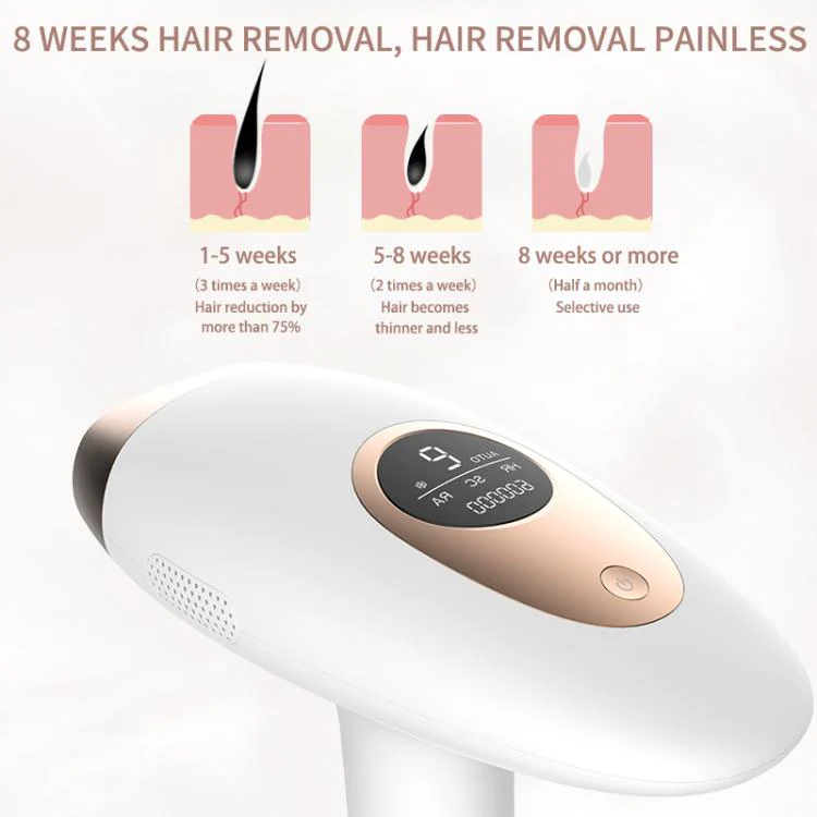 AI17 IPL Electric Ice Hair Removal Device, Plug Type:US Plug(White) - Image 4