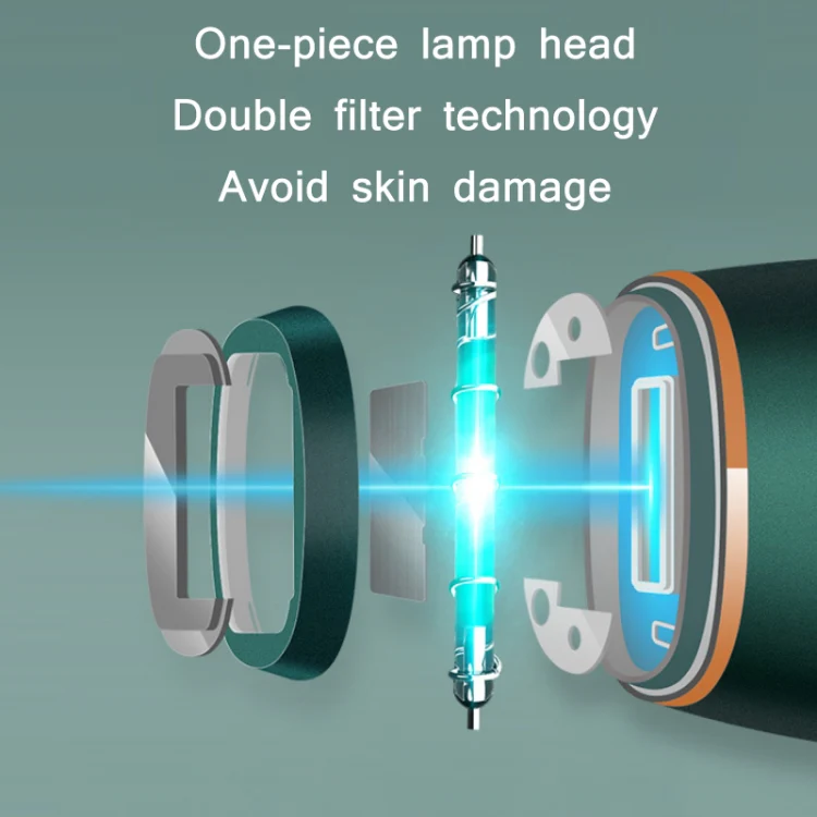 Aimanfun Home IPL Laser Photon Rejuvenation Hair Removal Instrument, Plug: US Plug(Dark Green) - Image 5