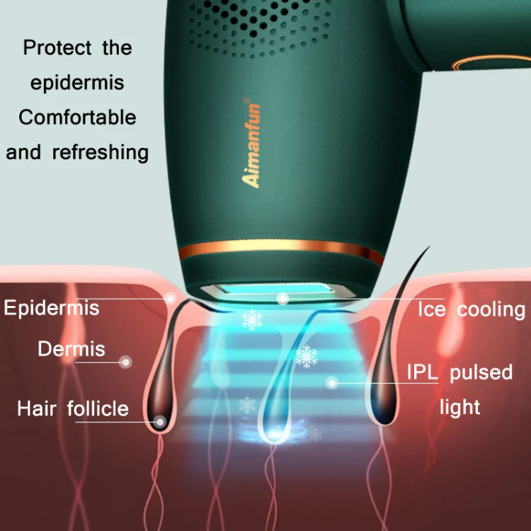 Aimanfun Home IPL Laser Photon Rejuvenation Hair Removal Instrument, Plug: US Plug(Dark Green) - Image 6