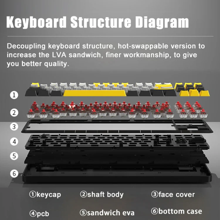 Ajazz K870T Pro 87 Keys Three Mode Wireless/Bluetooth/Wired Pluggable RGB Mechanical Keyboard Red Shaft (White) - Image 7