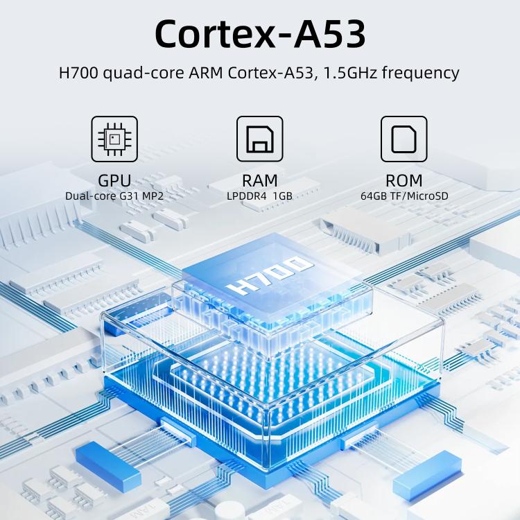 ANBERNIC RG 35XXPro Retro Handheld Console 3.5-Inch Screen Linux 64-Bit Pocket Gaming Device 64G+256G(Transparent) - Image 5