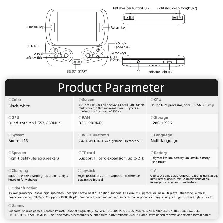ANBERNIC RG Slide Video Game Console 4.7-Inch LTPS In-Cell Screen Android 13 OS For Retro/Cloud Gaming & Streaming 8+128G(White) - Image 10