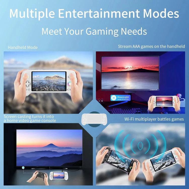 ANBERNIC RG557 Handheld Game Console 5.48-Inch AMOLED Screen Android 14 Video Game Player 12+128G(White) - Image 7