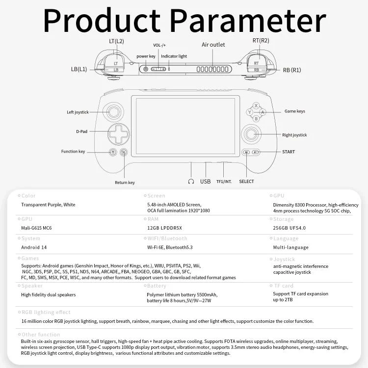 ANBERNIC RG557 Handheld Game Console 5.48-Inch AMOLED Screen Android 14 Video Game Player 12+256G(White) - Image 10