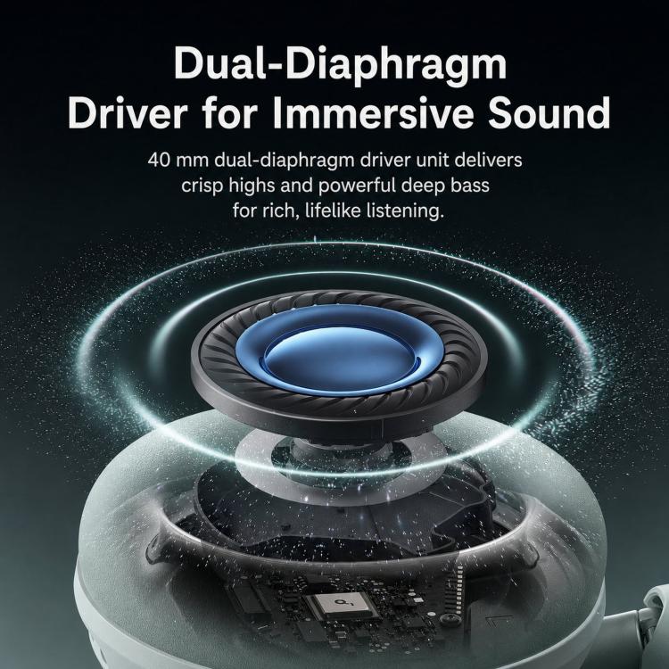 ANKER Soundcore D1402 Space 2 Wireless Over-Ear Noise Reduction Bluetooth Headphones(Black) - Image 9