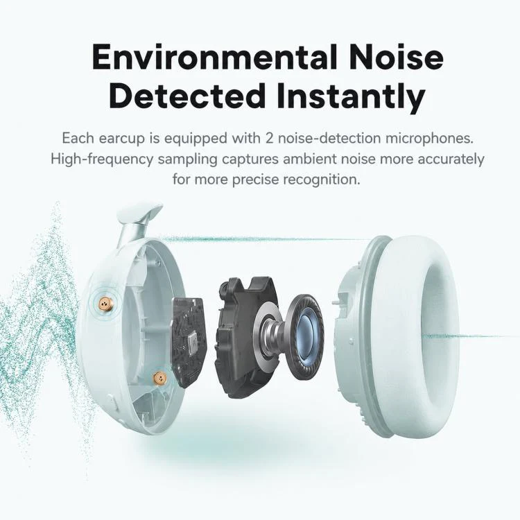 ANKER Soundcore D1402 Space 2 Wireless Over-Ear Noise Reduction Bluetooth Headphones(Green) - Image 11