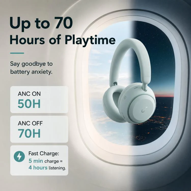 ANKER Soundcore D1402 Space 2 Wireless Over-Ear Noise Reduction Bluetooth Headphones(Green) - Image 13