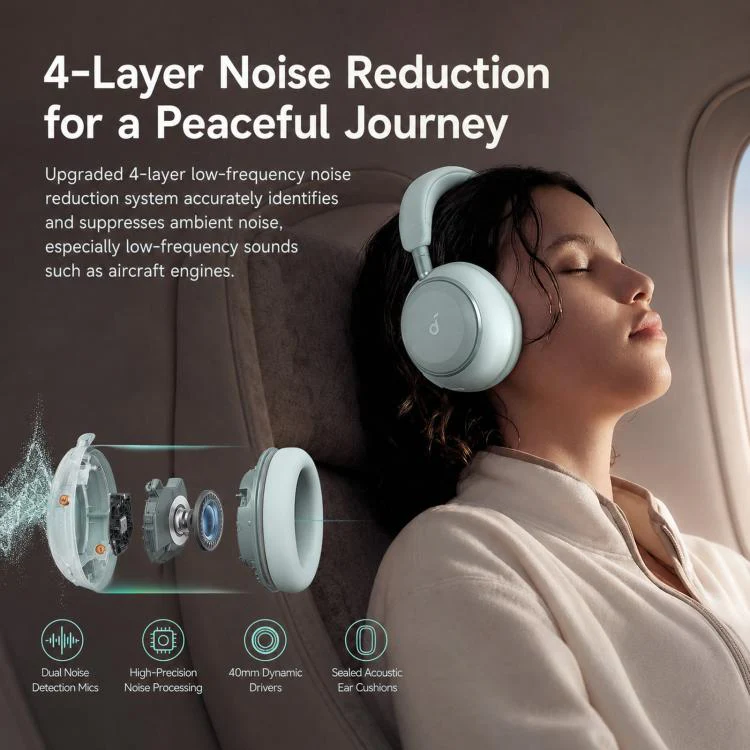 ANKER Soundcore D1402 Space 2 Wireless Over-Ear Noise Reduction Bluetooth Headphones(Green) - Image 8