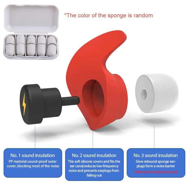 Anti-noise Sleep Earplugs Soundproof Earplugs(Red) - Image 3