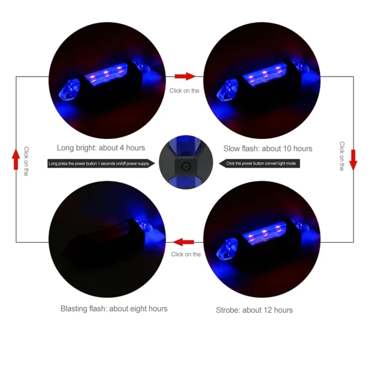 AQY-093 Detachable USB Rechargeable LED Bike Taillight(Blue) - Image 9