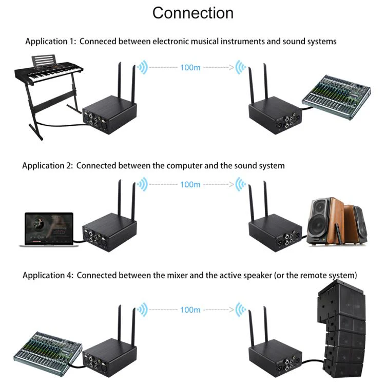 AU680A XLR Wireless Audio Transmitter and Receiver Set, Plug Type:AU Plug(Black) - Image 5