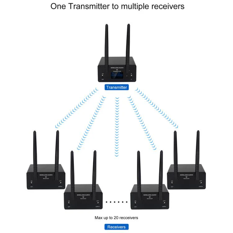 AU680A XLR Wireless Audio Transmitter and Receiver Set, Plug Type:UK Plug(Black) - Image 6
