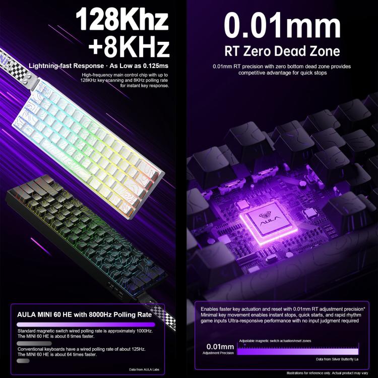 AULA MINI60 HE Pro 61 Keys RGB Wireless Game Mechanical Keyboard(Side Printed Black) - Image 3