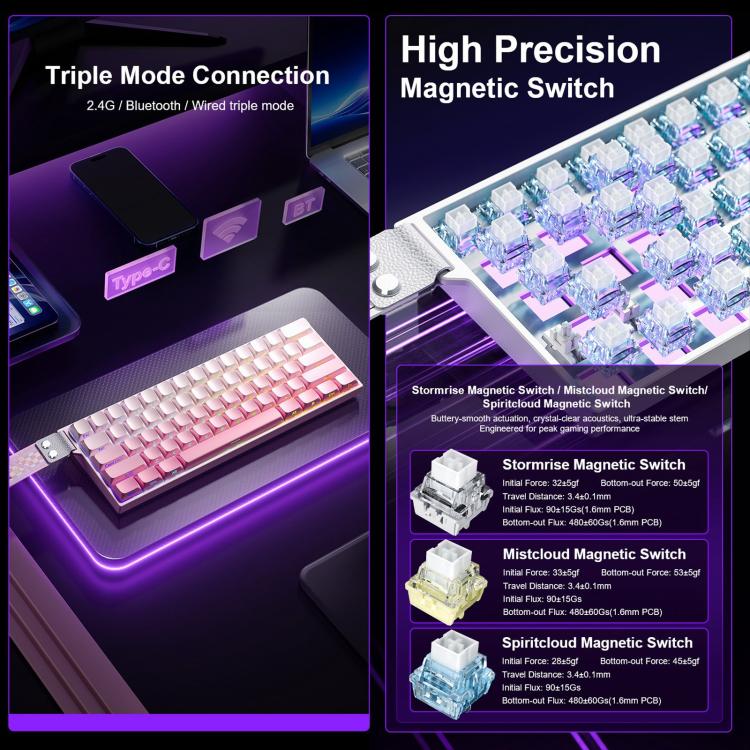AULA MINI60 HE Pro 61 Keys RGB Wireless Game Mechanical Keyboard(Side Printed Pink) - Image 4