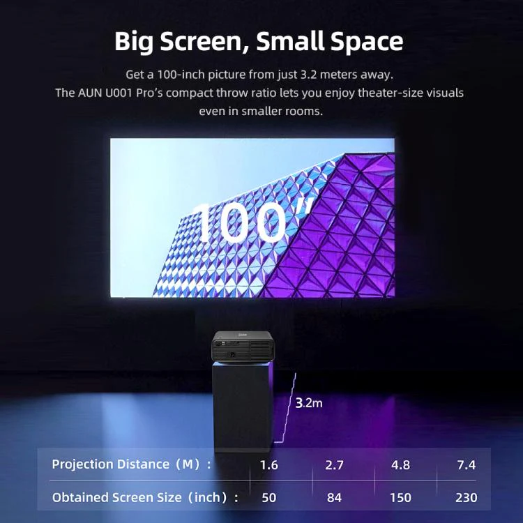 AUN U001 Pro 1080P 2050ANSI For Google TV Android 14 OS Smart Projector, Plug:UK Plug(Black) - Image 16