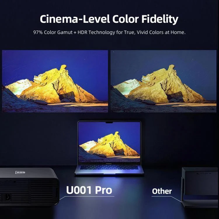 AUN U001 Pro 1080P 2050ANSI For Google TV Android 14 OS Smart Projector, Plug:US Plug(Black) - Image 9