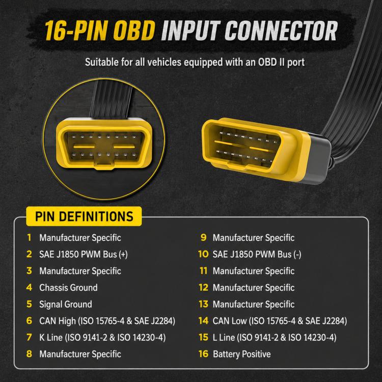 AUTOOL OBD2 Diagnostic Protocol Scanner Vehicle Power System Jumper Box - Image 6