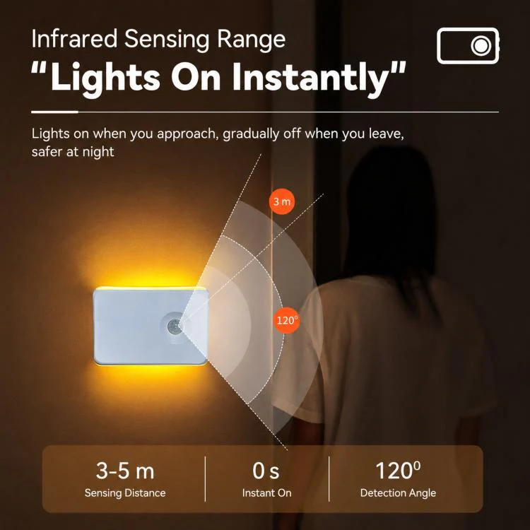 Backlit Magnetic Motion Sensor Night Light LED Wall Sconce Rechargeable Hallway Lamp RGB Light - Image 5