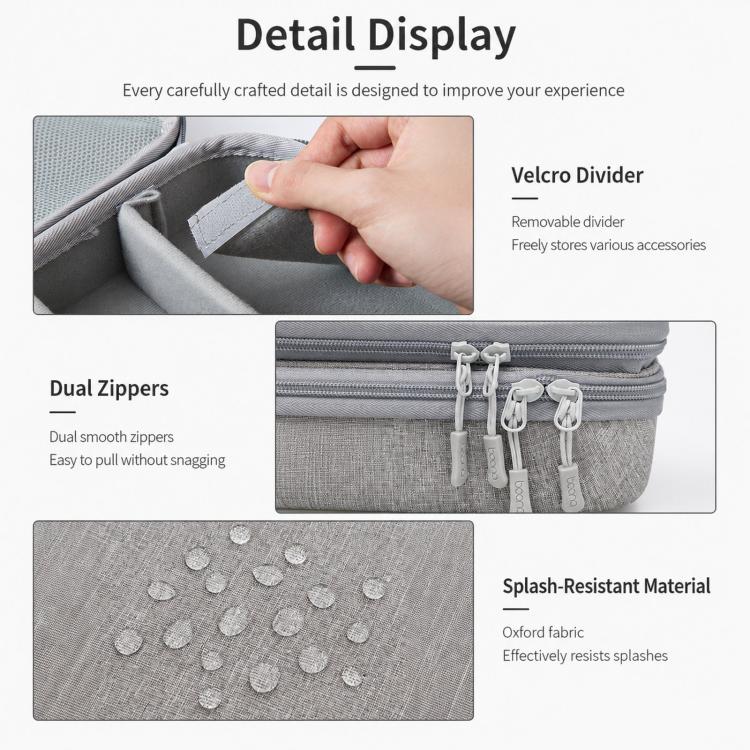 Baona BN-F029 Hard EVA Electronic Organizer Travel Case Double Layer Tech Bag(Gray) - Image 7