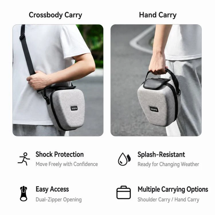 Baona BN-FH001 Hard EVA Triangle Camera Case DSLR Mirrorless Shoulder Bag(Gray) - Image 2