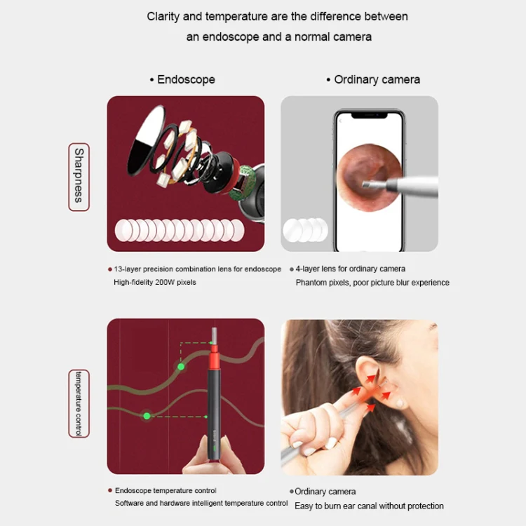 Bebird B1 Intelligent HD Visual Ear Cleaner Earwax Tool, Standard Version(Black) - Image 4