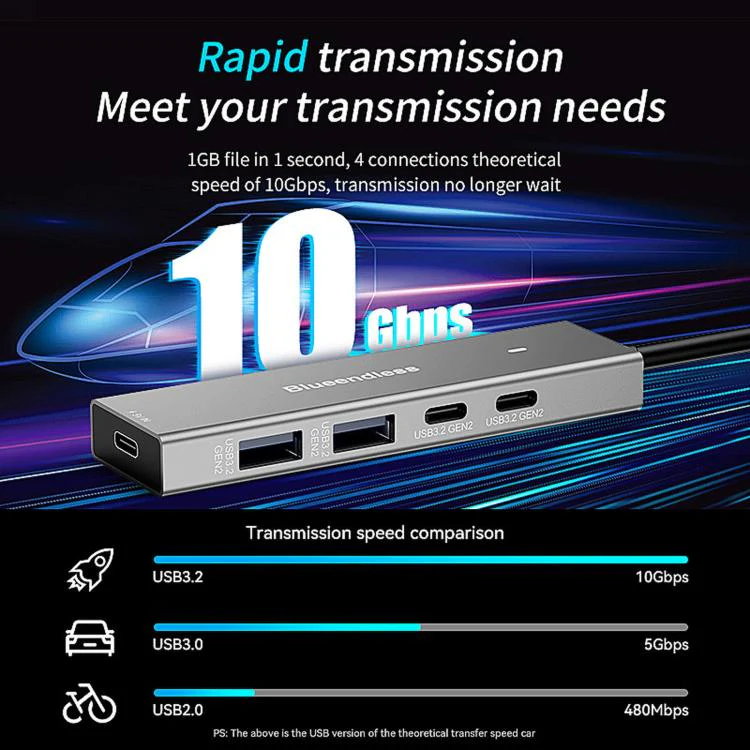 Blueendless 5 In 1 10Gbps High-Speed Computer/Mobile Phone Converter/Extension Splitter, Interface: USB 3.2 x 2+Type-C 3.2 x 2 - Image 3