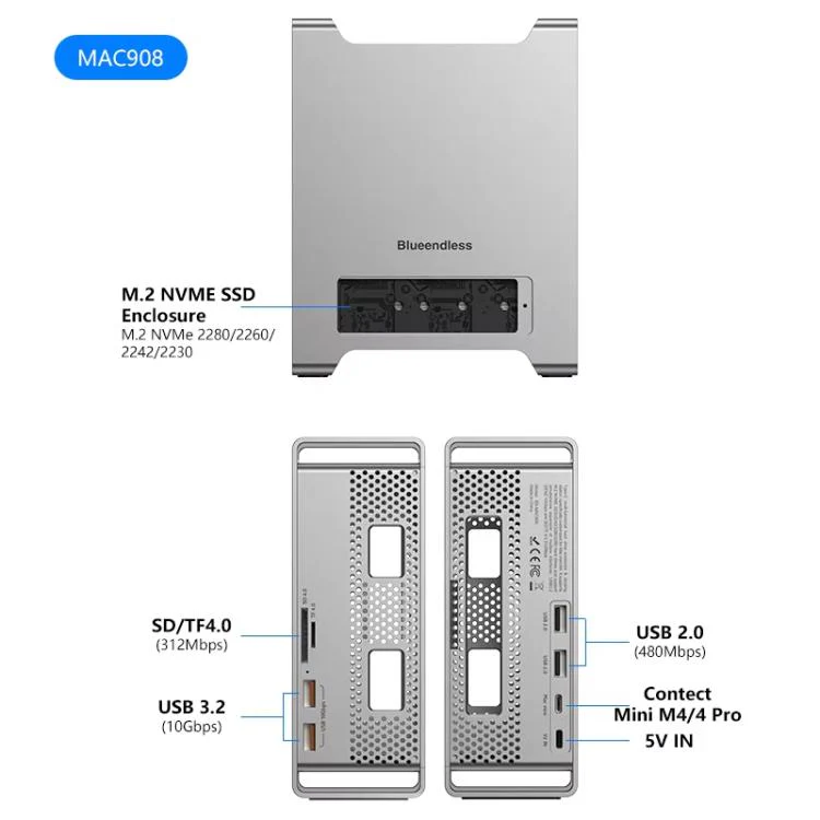 Blueendless MAC908 For Mac Mini M4 Stand & Hub With SSD Enclosure 2xUSB3.2+2xUSB2.0+SD/TF4.0+USB-C - Image 3