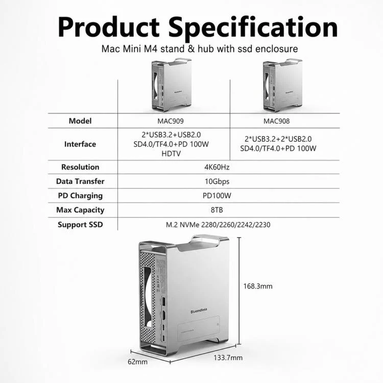 Blueendless MAC908 For Mac Mini M4 Stand & Hub With SSD Enclosure 2xUSB3.2+2xUSB2.0+SD/TF4.0+USB-C - Image 9