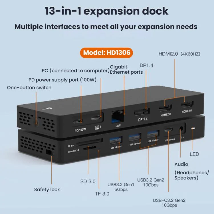 Blueendless TYPE-C Expansion Dock 4K 60Hz High-Definition Splitter(Dual HDMI + DP Quad-screen Display) - Image 2