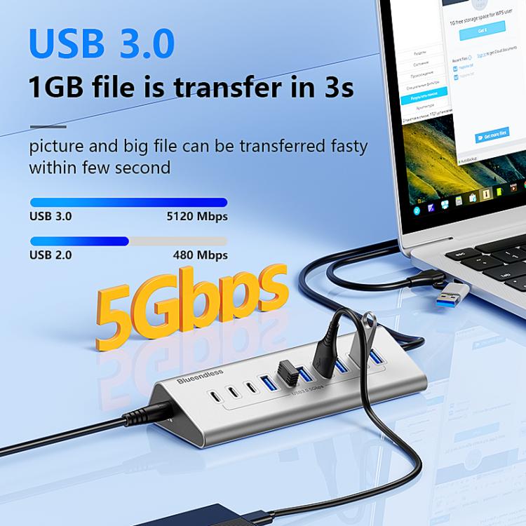 Blueendless Type-C / USB-C 2 in 1 Multifunctional HUB Docking Station US Plug, Specification:10 Ports Hub(Grey) - Image 4