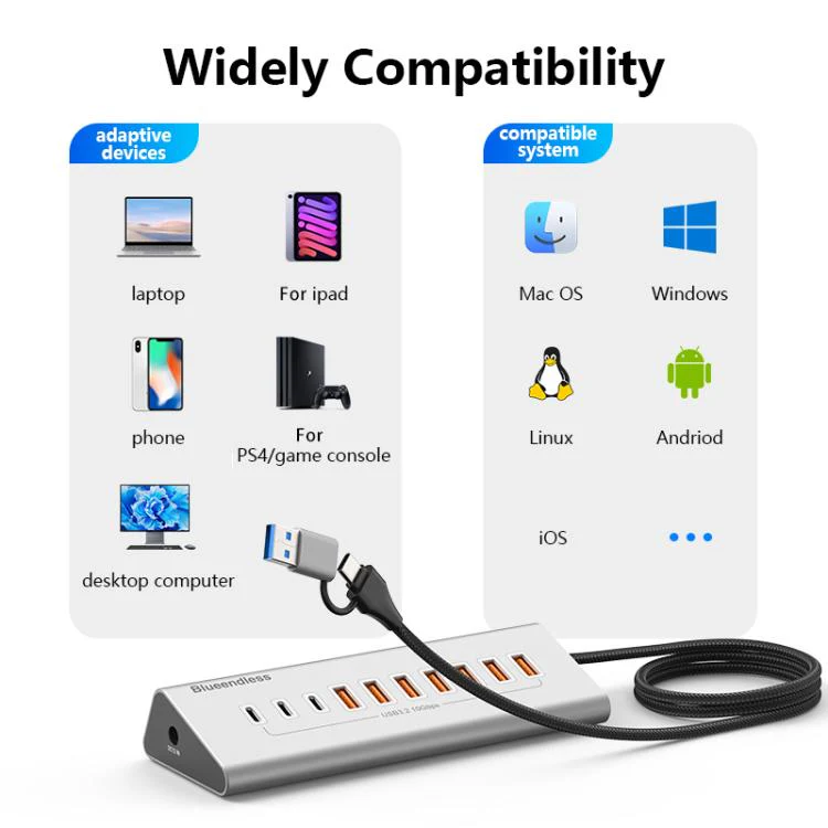 Blueendless Type-C / USB-C 2 in 1 Port Multifunctional HUB Docking Station US Plug, Specification:10 Ports Hub(Grey) - Image 8