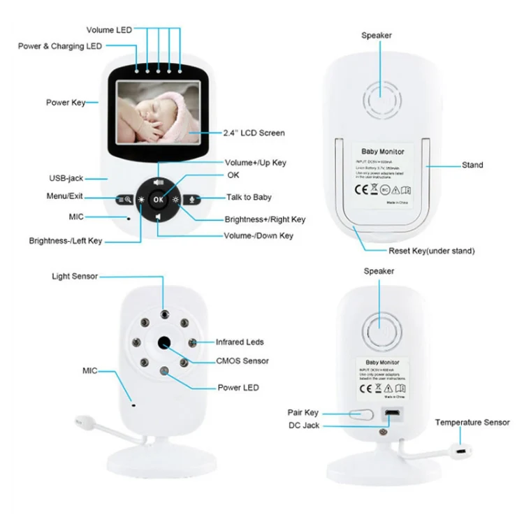 BM-SM24 2.4 inch LCD 2.4GHz Wireless Surveillance Camera Baby Monitor with 8-IR LED Night Vision, Two Way Voice Talk(White) - Image 5