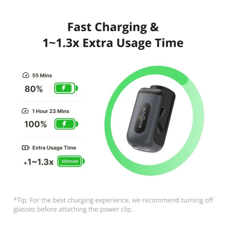 BOBOVR CG2 For Meta Ray-Ban Wayfarer Smart AI Glass 3 in 1 Charging Station - Image 6