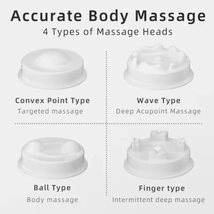 Body Slimming Apparatus Full Body Massage Belly Kneader Fat Loss Instrument(白色) - Image 8