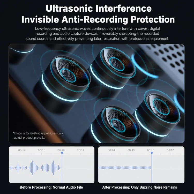BS-99 Covert Tissue Box Audio Protection Device, 360 Degrees Ultrasonic Voice Recorder Blocker, US Plug - Image 6