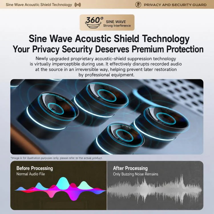 BS-99Pro 56 Sine Wave Covert Tissue Box Audio Protection Device, 360 Degrees Ultrasonic Voice Recorder Blocker, US Plug - Image 6