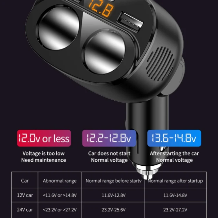 C06Q Dual USB + Type-C Cigarette Lighter PD 18W / QC3.0 Fast Charging Car Charger - Image 4