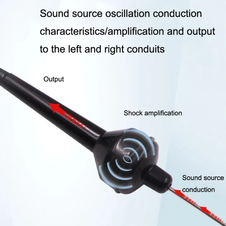 Car Engine Cylinder Abnormal Sound Stethoscope Detection Auto Repair Tool(Black) - Image 5