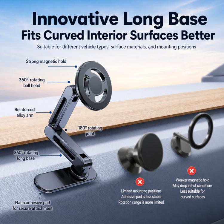 Car Phone Mount with Elongated Base Double-Jointed Holder for Curved Dashboard Base with 17mm Ball No Magnetic Head - Image 2