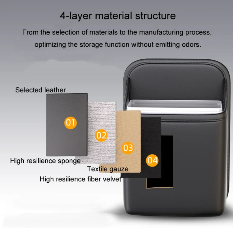 Car Seat Storage Bag With Waterproof Bucket Car Storage Multifunctional Trash Can(Black) - Image 4