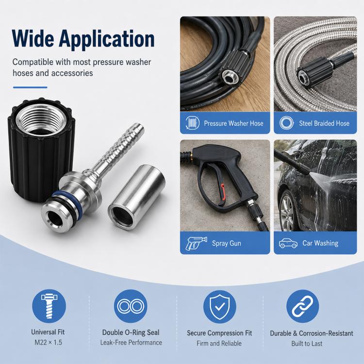 Car Wash Machine High-pressure Water Hose Anti-detachment Connector, Model:No. 31 - Image 7