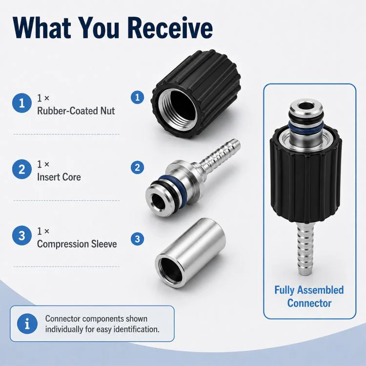 Car Wash Machine High-pressure Water Hose Anti-detachment Connector, Model:No. 32 - Image 4