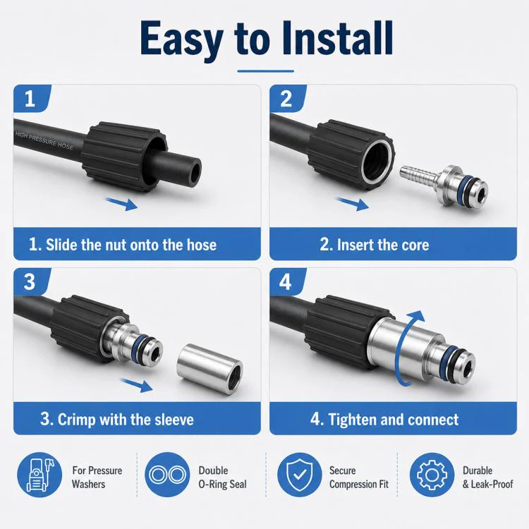 Car Wash Machine High-pressure Water Hose Anti-detachment Connector, Model:No. 32 - Image 6