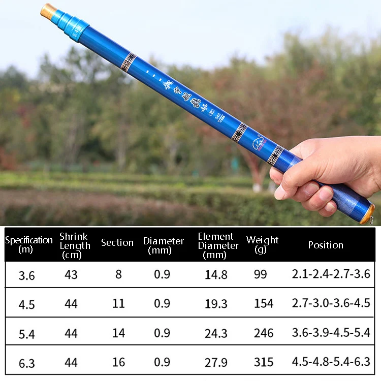 Carbon Short Section Fishing Rod Short Section Positioning Handle Rod, Length: 6.3m(Yellow) - Image 7