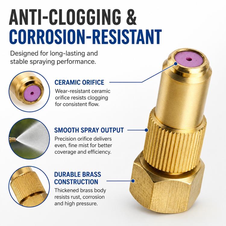 Ceramic Nozzle Adjustable Atomization High Pressure Spray Copper Nozzle(1.0 Hole) - Image 5