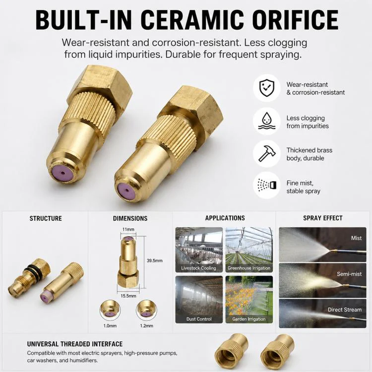 Ceramic Nozzle Adjustable Atomization High Pressure Spray Copper Nozzle(1.2 Hole) - Image 6