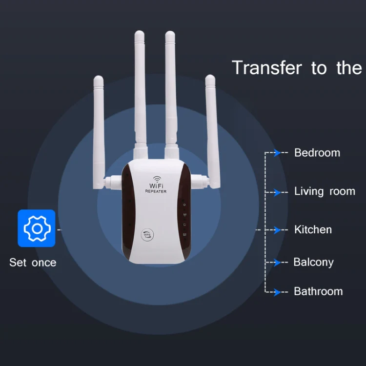 CF-WR758AC WIFI Signal Amplifier Wireless Network Enhancement Repeater(AU Plug) - Image 6