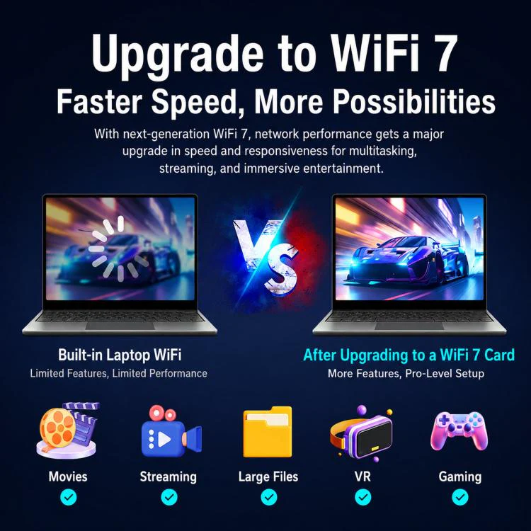 COMFAST BE930-M BE9300 WiFi 7 M.2 Card Bluetooth 5.4 Tri-Band Laptop Wireless Adapter - Image 3
