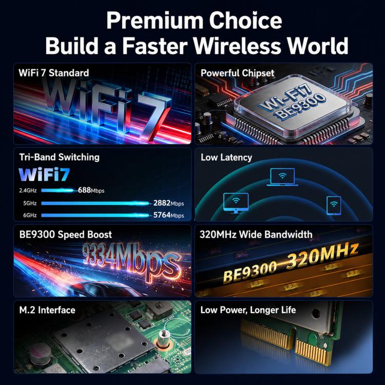 COMFAST BE930-M BE9300 WiFi 7 M.2 Card Bluetooth 5.4 Tri-Band Laptop Wireless Adapter - Image 5