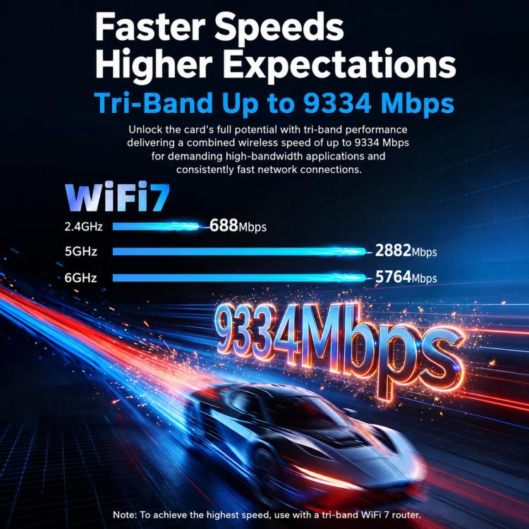 COMFAST BE930-M BE9300 WiFi 7 M.2 Card Bluetooth 5.4 Tri-Band Laptop Wireless Adapter - Image 6